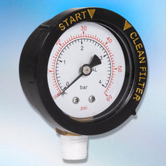 Pressure Gauges